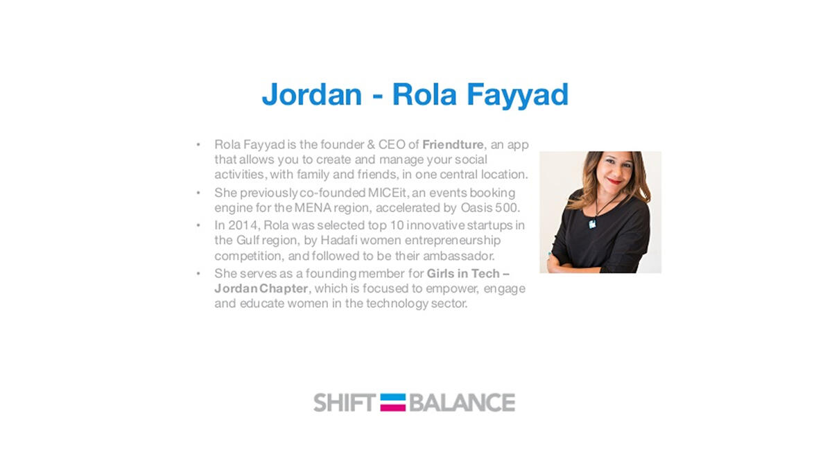Rola Fayyad JO startups