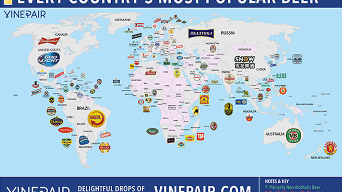 VinePair popular beer