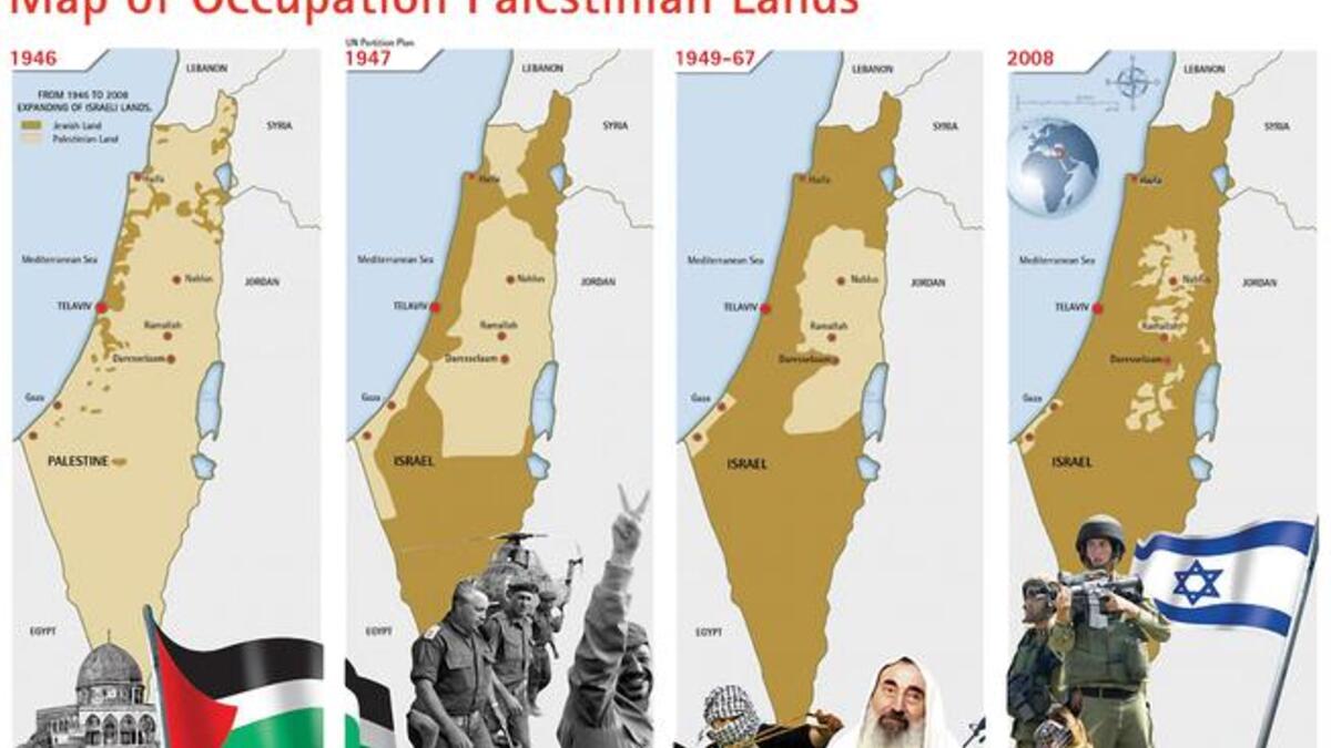 The story of the evolution (or devolution) of Palestine is that of a shrinking, now splintered reality. The full or proto-state 
that the PA bids for will be drawn upon the borders of  '67 which include Gaza & East Jerusalem. Yet, the upgraded status
contested would be a downgrade in land claim & legal recourse to compensation or right of return.