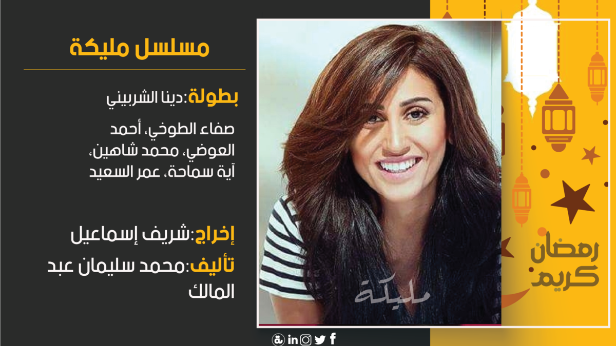 ملكية: تدور الأحداث في إطار درامي اجتماعي حيث إحدى الزوجات (دينا الشربيني) التي تصاب بصدمة كبيرة بعد وقوع حادث أليم لزوجها (مصطفى فهمي) تؤثر على حياتهما الزوجية، وتؤرق حياة الزوجة إلى أبعد الحدود.