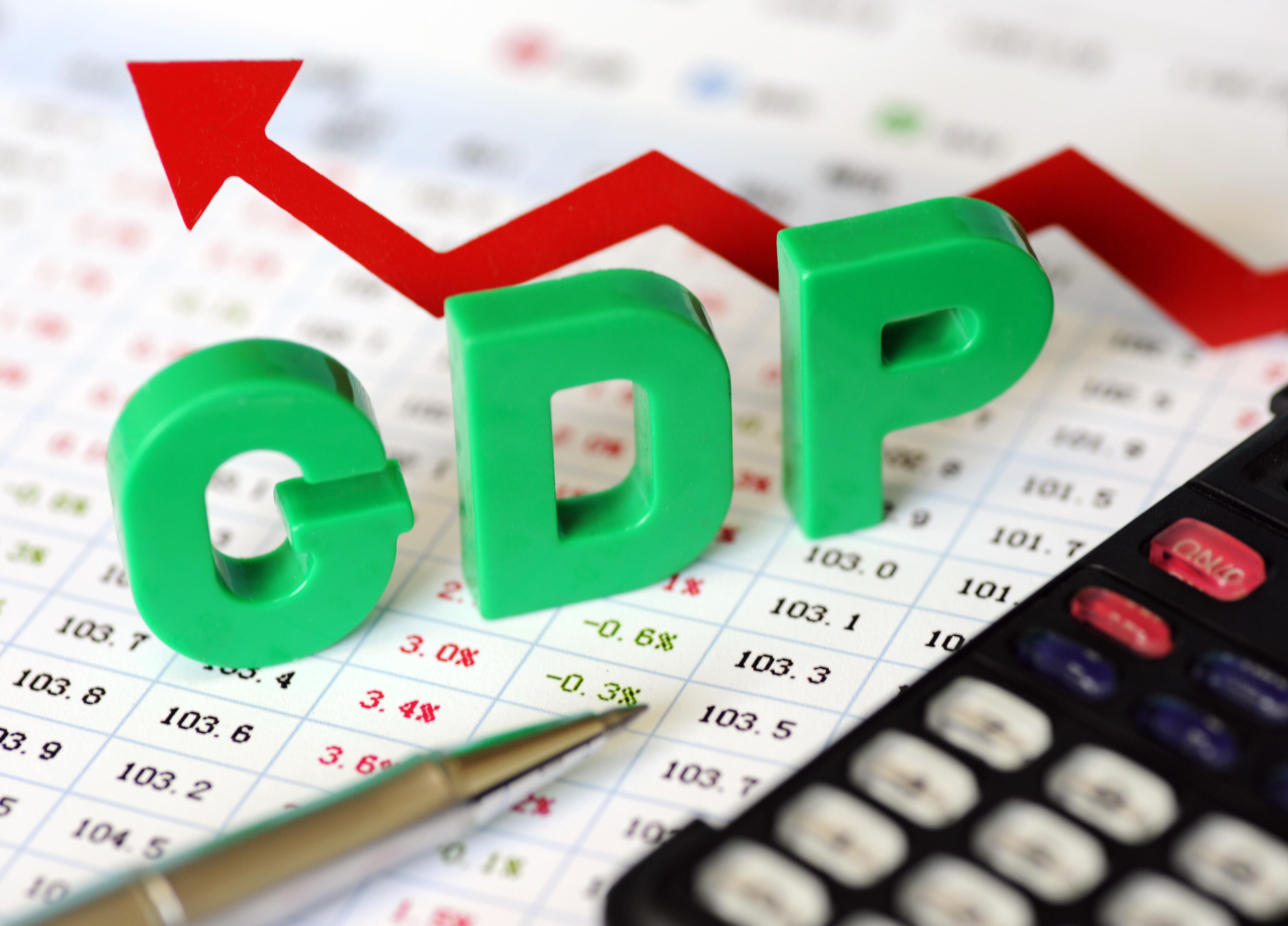 Arab Countries With Highest And Lowest Gdps Vs Gdp Per Capita Al Bawaba