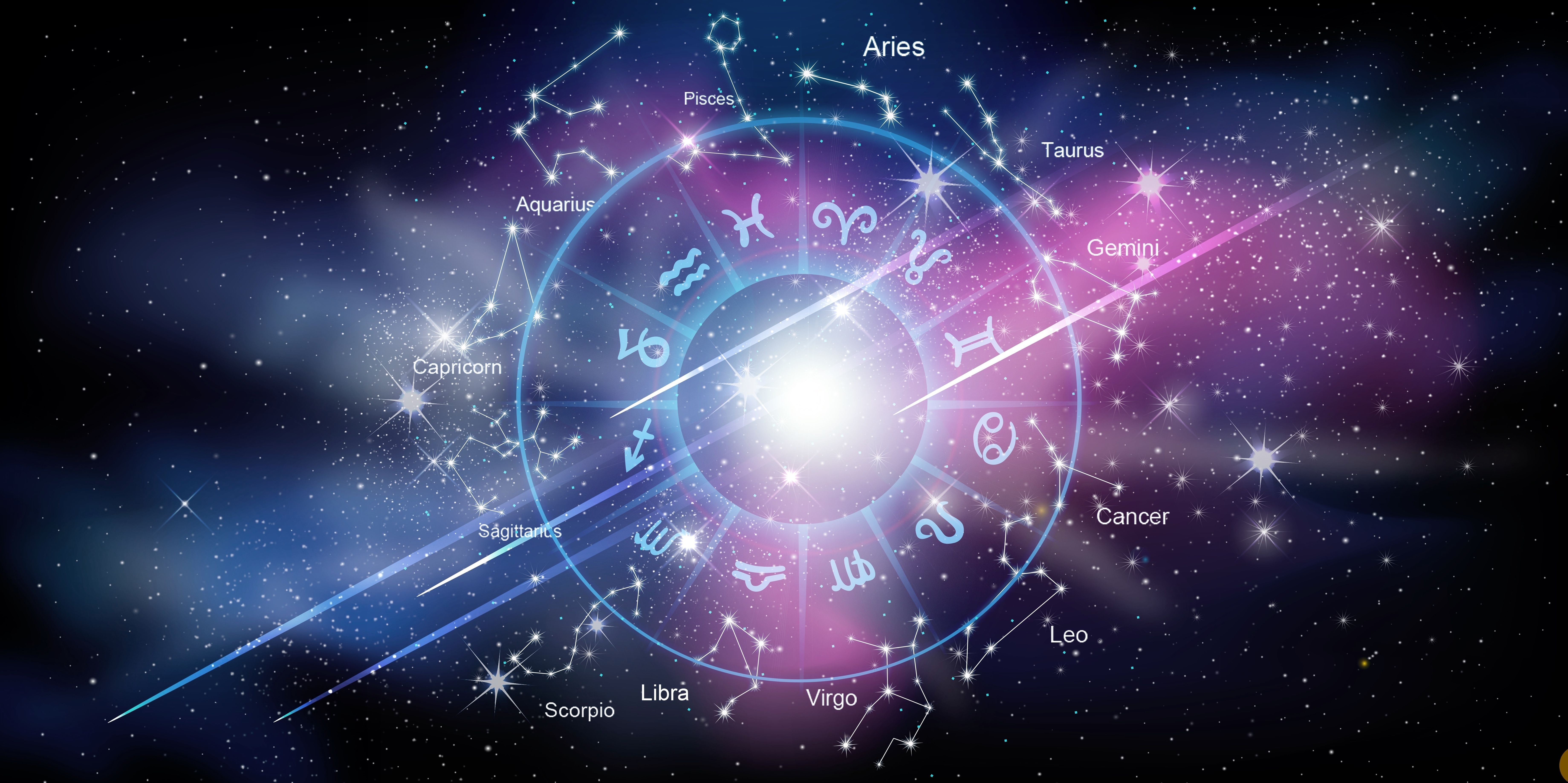 Exploring Your Destiny Daily Horoscope December 16 Al Bawaba