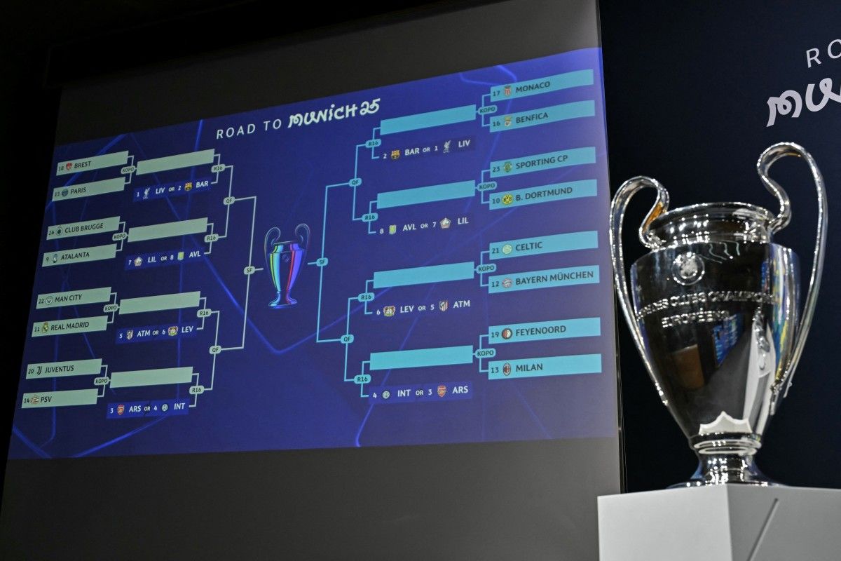 uefa-champions-league-round-of-16-draw-2024-25-date-teams-how-to