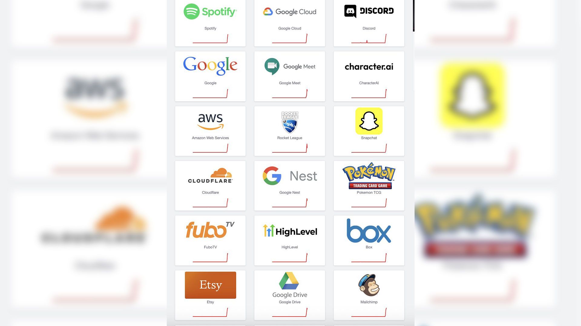 Roblox, Canva, Snapchat are down: Major apps face outage | Al Bawaba