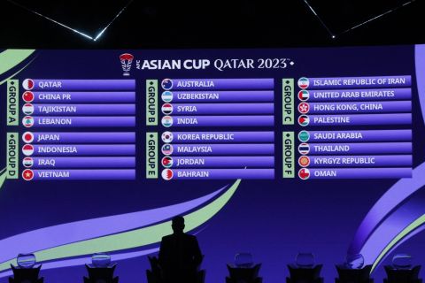 ترتيب مجموعات كأس آسيا 2023 بعد انتهاء الدور الأول