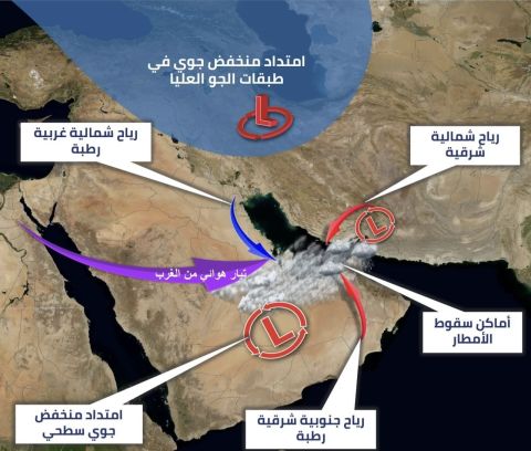الإمارات: منخفض جوي وأمطار رعدية غزيرة أحيانا