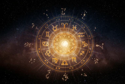 Unlocking the Mysteries: Daily Horoscope Predictions for May 6, 2024