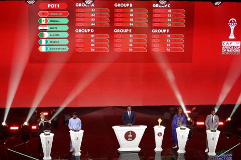 Africa Cup of Nations 2025 Draw in Morocco: Groups, Teams, and Key Details