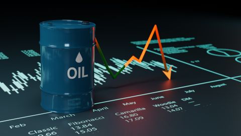 Oil prices drop to 4-year low following Trump's tariffs