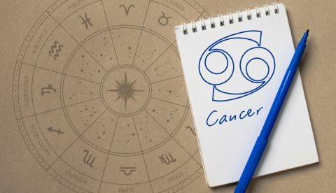 توقعات برج السرطان لعام 2026