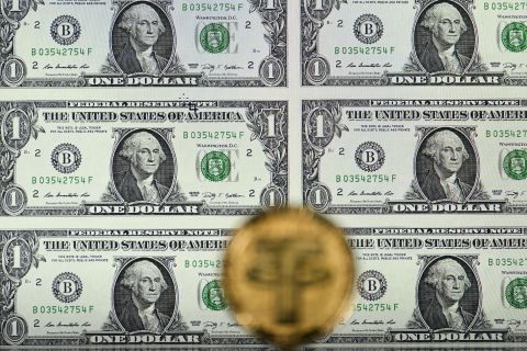 China curbs U.S. Treasury exposure as global pressure mounts on dollar dominance