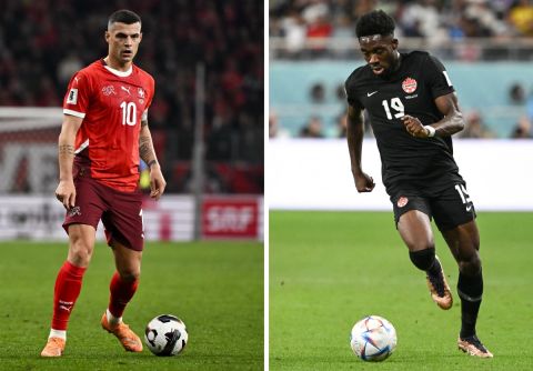 Switzerland vs Canada predicted lineups - FIFA World Cup 2026