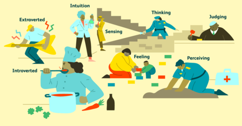 Your Zodiac Sign Can Tell What Type of Employee You Are